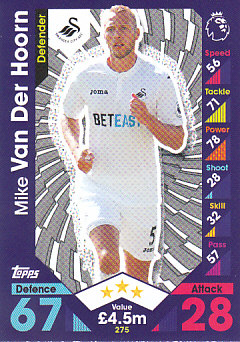 Mike van der Hoorn Swansea City 2016/17 Topps Match Attax #275